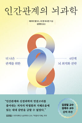 �ΰ������� ������